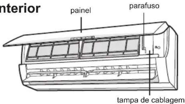 Interior painel parafuso tampa de cablagem