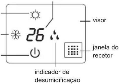 26 visor janela do recetor indicador de desumidificação