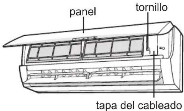 panel tornillo tapa del cableado