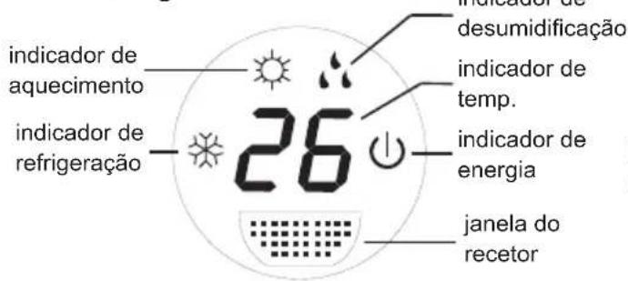 indicador de aquecimento indicador de refrigeração 26 indicador de desumidificação indicador de temp. indicador de energia janela do recetor