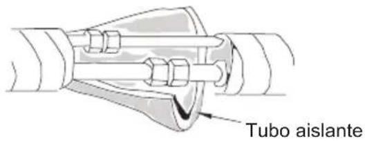Tubo aislante