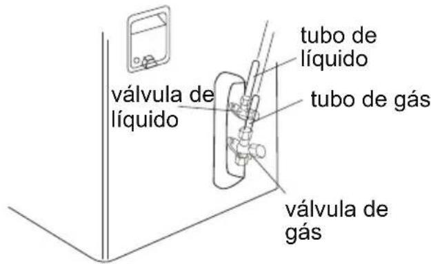 Saivod ASG 1218 WI - Passo 4: ligar os tubos internos e externos - 2