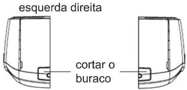 esquerda direita cortar o buraco
