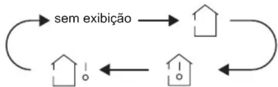Saivod ASG 1218 WI - Botão TEMP - 1