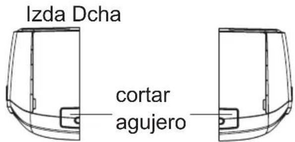 Izda Dcha cortar agujero