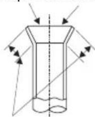 Saivod ASG 1218 WI - Nota: - 6