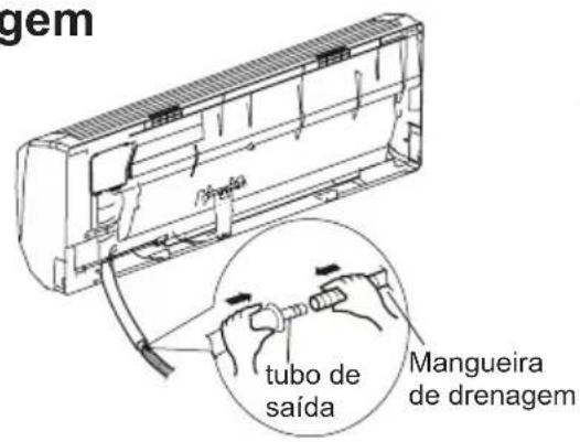 gem tubo de saída Mangueira de drenagem