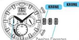 SEIKO Prospex SSC611P1 - Einstellen der Uhrzeit für das Hauptzifferblatt - 1