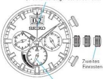 SEIKO Prospex SSC611P1 - KRONE - 2