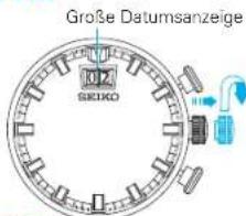 SEIKO Prospex SSC611P1 - EINSTELLEN DES DATUMS - 1