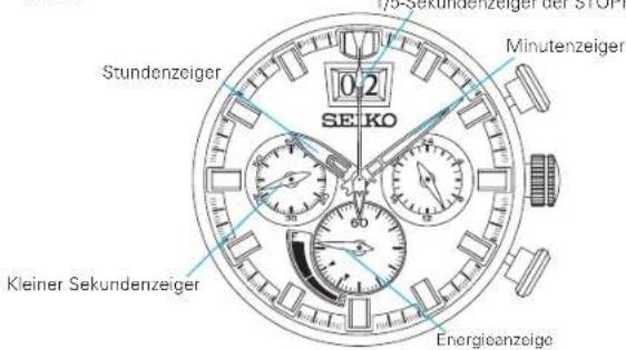 SEIKO Prospex SSC611P1 - So überprüfen Sie die restliche Ladung - 1