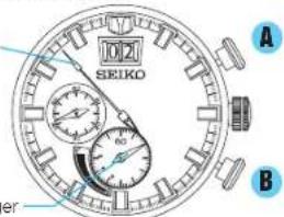 SEIKO Prospex SSC611P1 - BENUTZEN DER STOPPUHR - 1