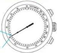 SEIKO Prospex SSC611P1 - Messen der stündlichen Durchschnittsgeschwindigkeit eines Fahrzeugs - 1