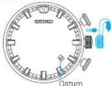 SEIKO Prospex SSC611P1 - EINSTELLEN DES DATUMS - 2