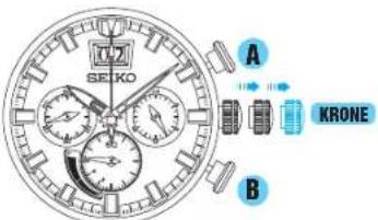 SEIKO Prospex SSC611P1 - WENN DIE UHR NICHT KORREKT FUNKTIONIERT - 1