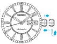 SEIKO Prospex SRPC93K1 - Einstellen des Datums am Monatsanfang - 1