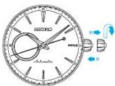 SEIKO Prospex SRPC93K1 - EINSTELLUNG DER ZEIT (FÜR KAL. 4R38 UND KAL. 4R39) - 1
