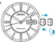 SEIKO Presage SRPC97J1 - EINSTELLEN VON UHRZEIT, WOCHENTAG UND DATUM (FÜR KAL. 4R36) - 3