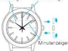 SEIKO Premier SUT321P1 - - Modelle mit zwei/drei Zeigern - 1
