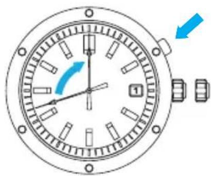 SEIKO Premier SNQ159P1 - Anfangsposition des Sekundenzeigers - 1