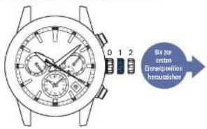 SEIKO Astron SSH003J1 - Krone bis zur ersten Einrastposition herausziehen - 1