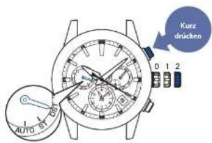 SEIKO Astron SSH003J1 - Drücker A kurz betätigen - 1