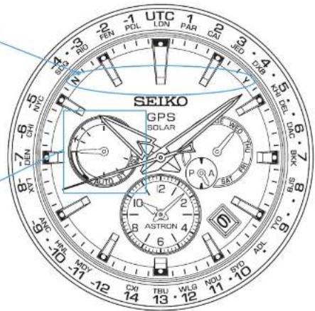 SEIKO Astron SSH003J1 - Multi-Indikator und Empfangsergebnis-Anzeige - 7