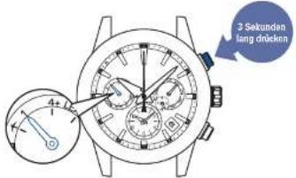 SEIKO Astron SSH003J1 - Betätigen Sie den Drücker A für 3 Sekunden und lassen Sie ihn los, wenn der Sekundenzeiger auf die 0-Sekunden-Position rückt - 1