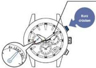 SEIKO Astron SSH003J1 - Überprüfung, ob der Empfang der Schaltsekunde erfolgreich war - 6