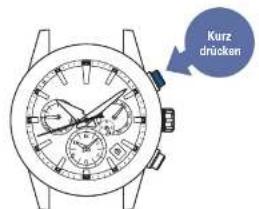 SEIKO Astron SSH003J1 - Betätigen Sie kurz den Drücker A - 1