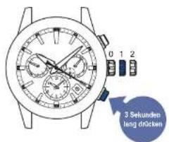 SEIKO Astron SSH003J1 - Drücker B 3 Sekunden lang gedrückt halten - 1