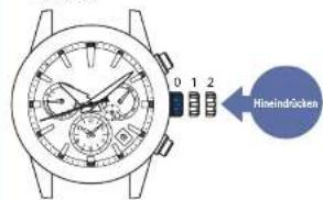 SEIKO Astron SSH003J1 - Krone hineindrücken - 1