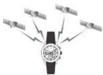 SEIKO Astron SSH003J1 - Einstellen von Uhrzeit und Datum der Uhr - 1