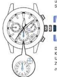 SEIKO Astron SSH003J1 - Krone drehen, um die Zeiger des Hilfsziffernblatts und der 24-Stunden-Anzeige auf „00:00“ (12:00 AM) einzus - 1