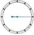 SEIKO Astron SSH003J1 - ☐ Der Sekundenzeiger stoppt bei der 15 Sekunden-Position / 45 Sekunden-Position (Energiesparmodus) - 1