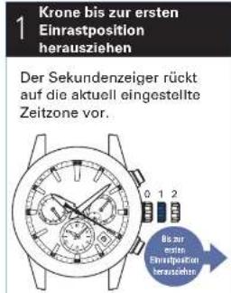 SEIKO Astron SSH003J1 - Manuelle Zeitzoneneinstellung - 1