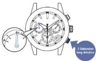 SEIKO Astron SSH003J1 - Betätigen Sie den Drücker B für 3 Sekunden und lassen Sie ihn los, wenn sich der Sekundenzeiger auf die 30-Sekunden-Position bewegt - 1
