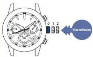 SEIKO Astron SSH003J1 - Krone hineindrücken - 1