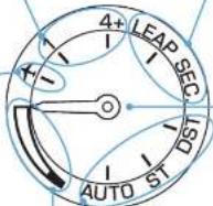 SEIKO Astron SSH003J1 - Multi-Indikator und Empfangsergebnis-Anzeige - 4