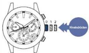 SEIKO Astron SSH003J1 - Krone hineindrücken - 1