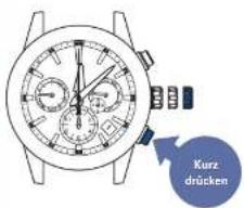 SEIKO Astron SSH003J1 - 81pTrücker B kurz betätigen - 1