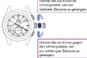 SEIKO Astron SSE139J1 - Drehen Sie die Krone und stellen Sie den Sekundenzeiger auf die Zeitzone des Zielortes ein - 1