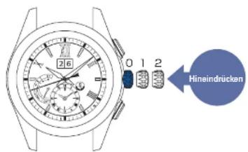 SEIKO Astron SSE139J1 - Überprüfung der Zeitzonen- und Sommerzeiteinstellung (DST) - 4