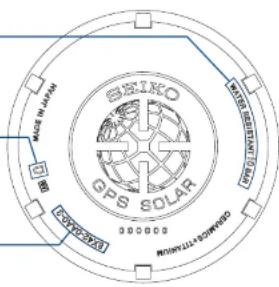 SEIKO Astron SSE139J1 - Eigenschaften und Kaliber-/Gehäusenummer - 1