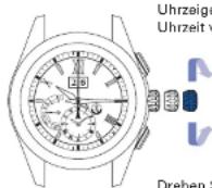 SEIKO Astron SSE139J1 - Krone drehen, um die Uhrzeit einzustellen - 1
