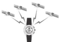 SEIKO Astron SSE139J1 - Einstellen von Uhrzeit und Datum der Uhr - 1
