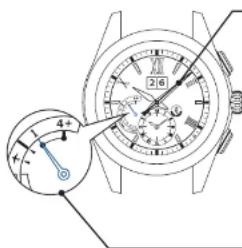 SEIKO Astron SSE139J1 - Überprüfen Sie, ob der Empfang erfolgreich war (innerhalb von 5 Sekunden) - 1