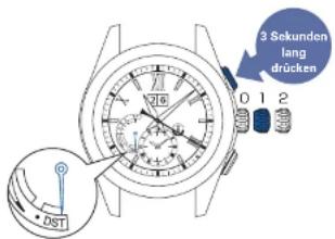 SEIKO Astron SSE139J1 - Betätigen Sie Drücker A - 1