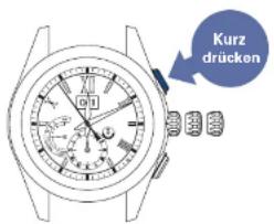 SEIKO Astron SSE139J1 - Einstellen der Anfangsposition der Zeiger des Hilfszifferblatts und des Multi-Indikators sowie des Stunden- und Minutenzeigers und des Datums - 7