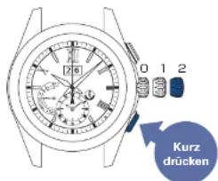 SEIKO Astron SSE139J1 - Drücker B kurz betätigen - 1